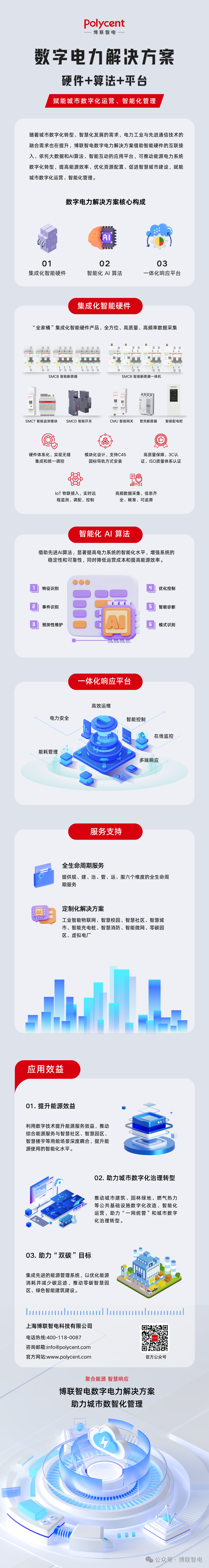 2024123039706955.png 博联智电数字电力解决方案赋能城市数字化运营、智能化管理.png
